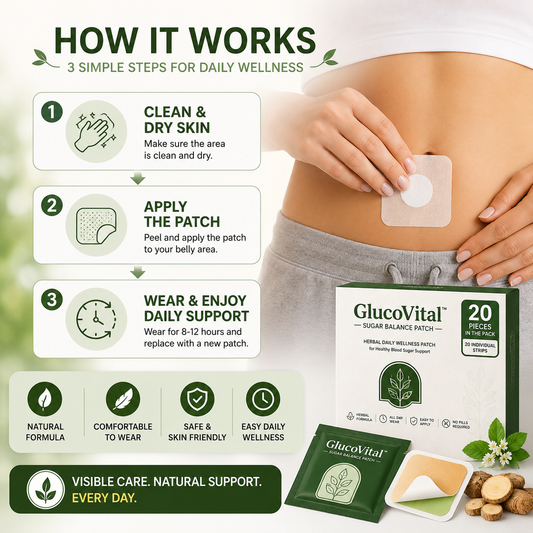 GlucoVital Sugar Balance Patch