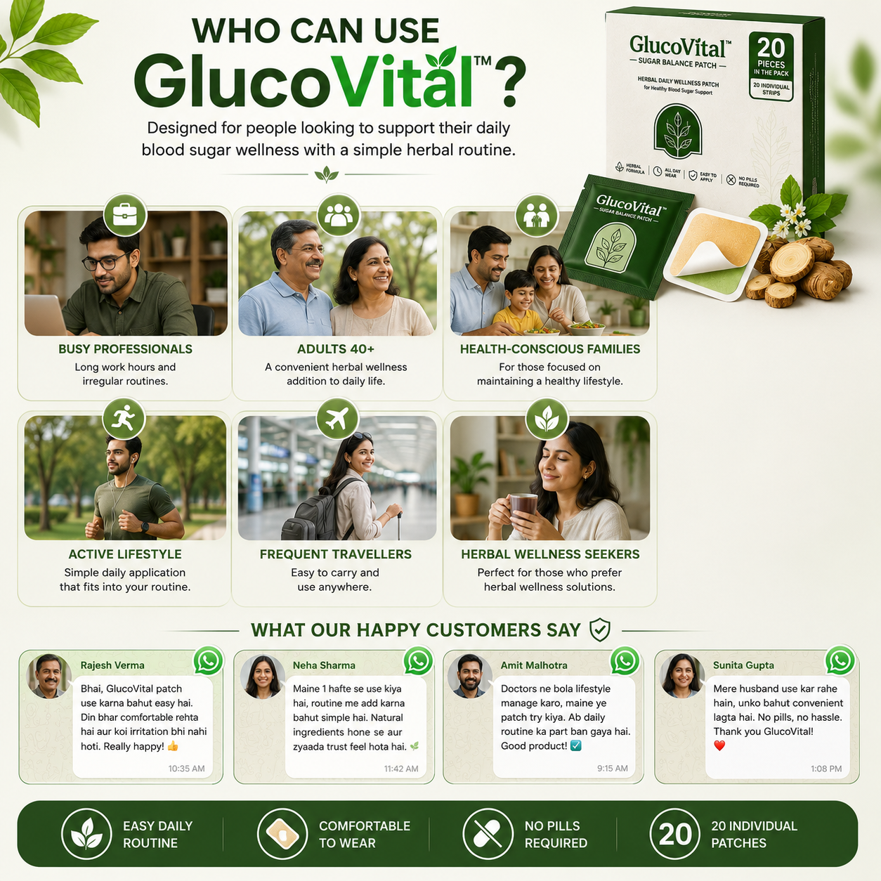 GlucoVital Sugar Balance Patch