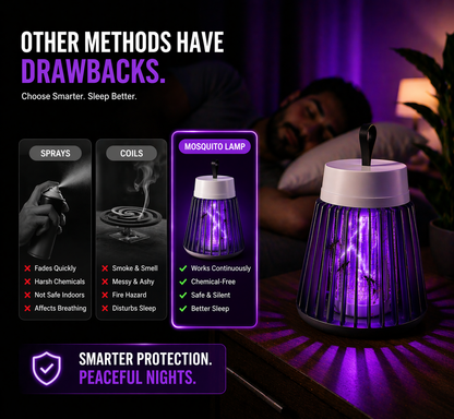 MosquitoGuard Pro™ – Silent Mosquito Killer Lamp