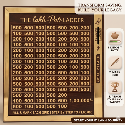 Wooden Money Saving Box for Adults – 1 Lakh Piggy Bank with Lock,