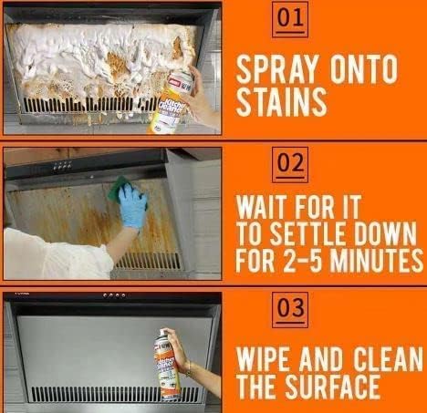 GreaseClean Pro™ – Powerful Kitchen Degreaser Spray